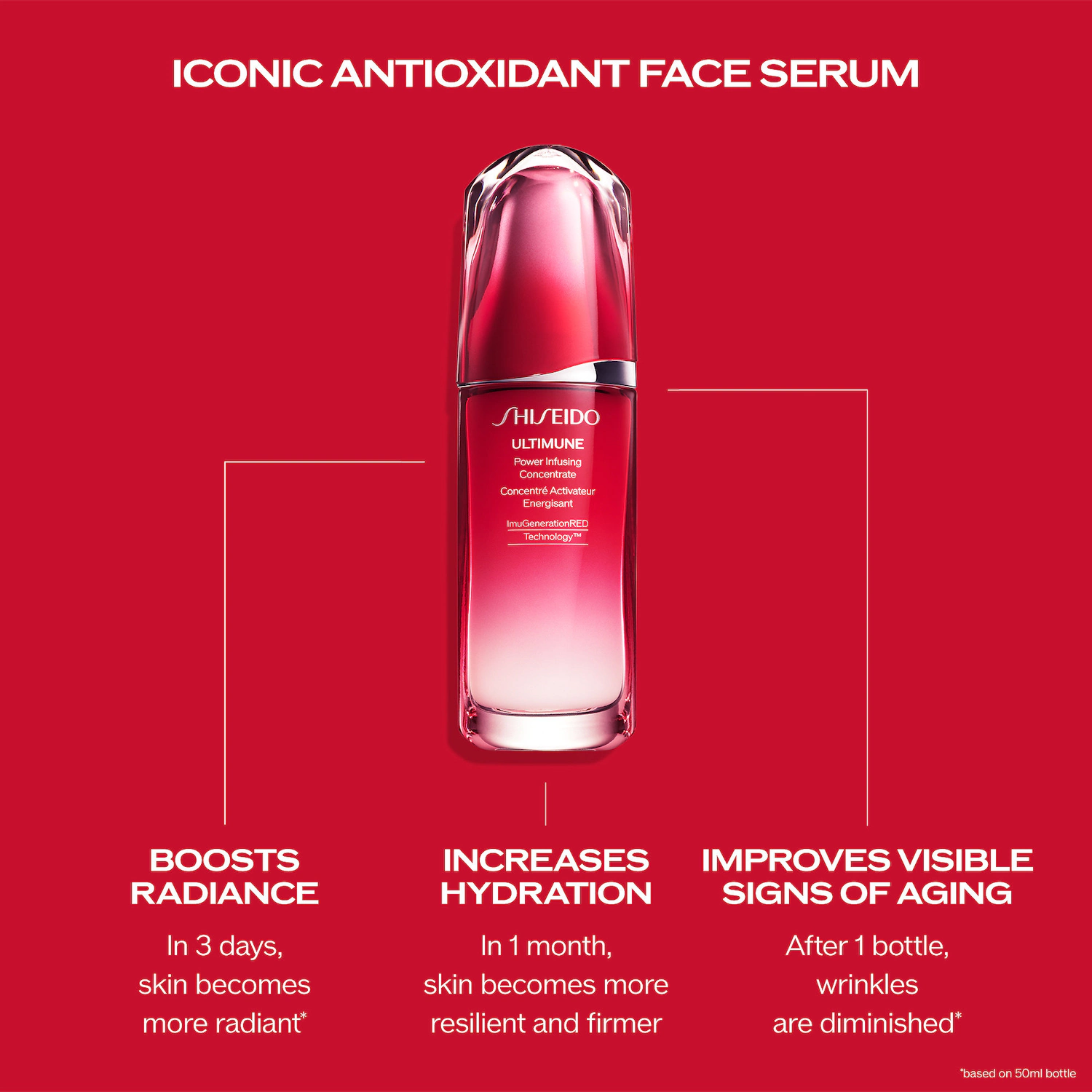 FREE Sample of Shiseido Ultimune Power Infusing Concentrate