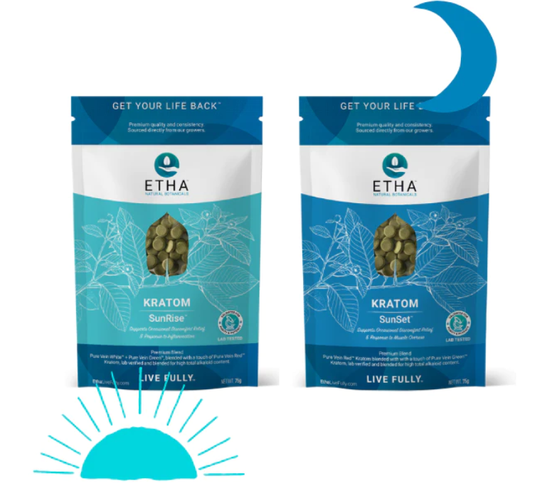 Free ETHA Kratom Tablets Starter Bundle with Free Shipping
